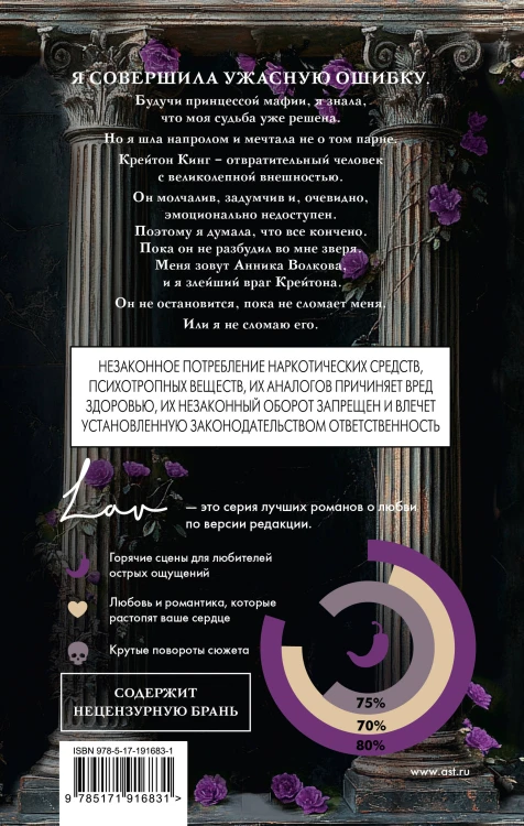 Бог боли