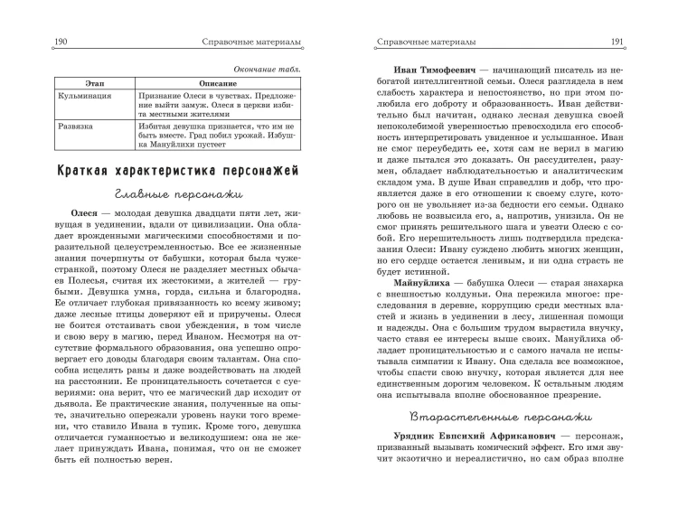 Гранатовый браслет. Олеся