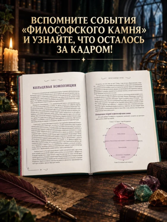 Гарри Поттер. Неофициальная книга-компаньон. Том 1. Философский камень: углубленное исследование