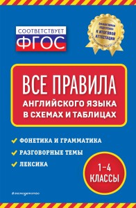 Все правила английского языка: в схемах и таблицах