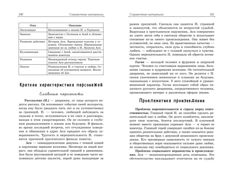 Первая любовь. Ася. Рассказы