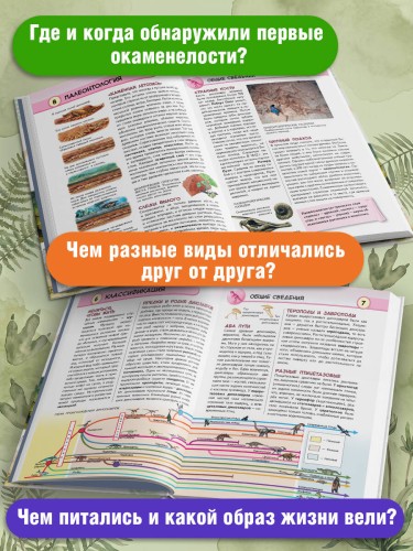 Динозавры