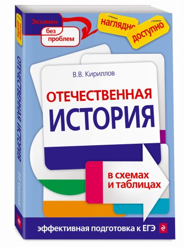 Отечественная история в схемах и таблицах