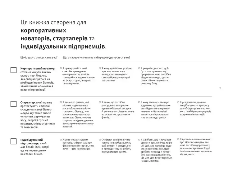 Тестуємо бізнес-ідеї. Від гіпотез до масштабування.