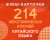 214 иероглифических ключей китайского языка. Флеш-карточки