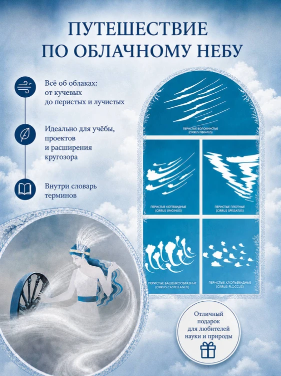 Атлас облаков