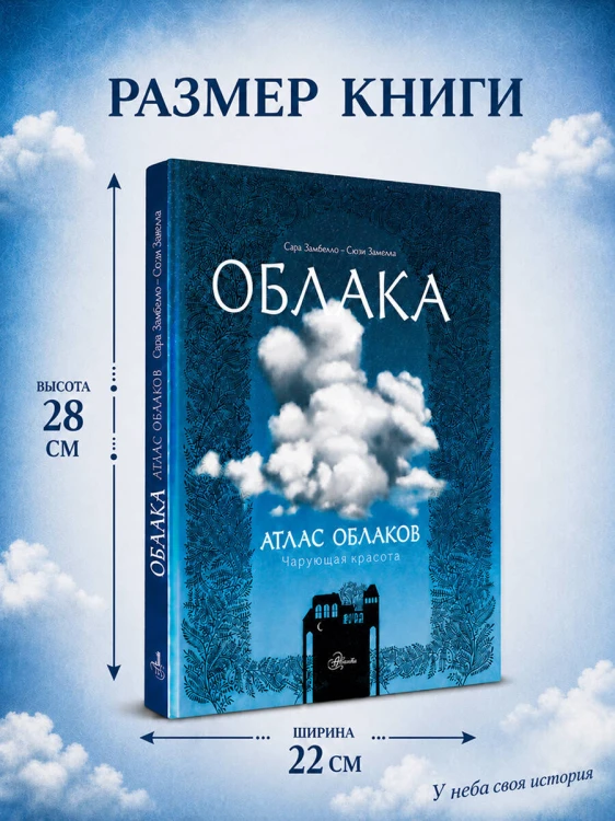 Атлас облаков