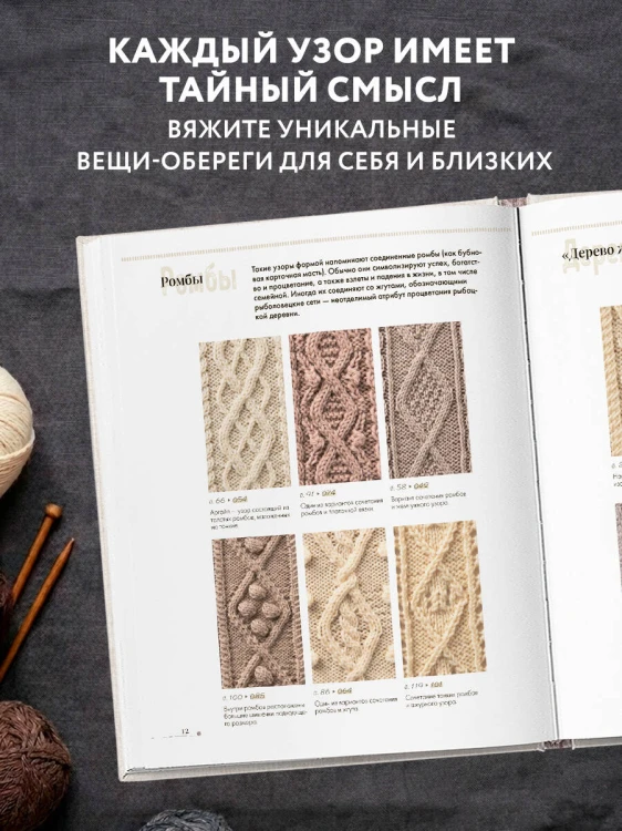 Тайны аранских узоров. 110 подлинных аранов со скрытым смыслом (мягкая обложка)