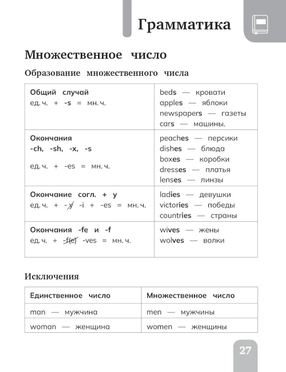 Английский язык. Сборник упражнений. 3 класс