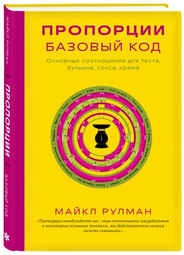Пропорции. Базовый код. Основные соотношения для теста, бульона, соуса, крема