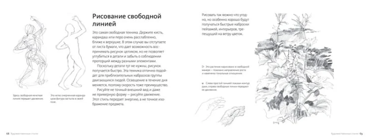 Научиться рисовать быстро