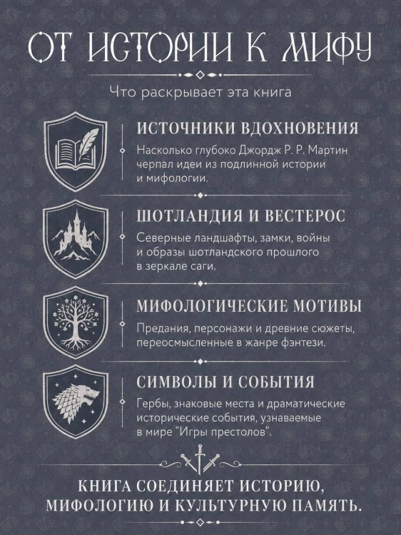 История и мифы в «Игре престолов»