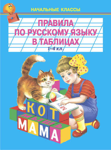 ПРАВИЛА ПО РУССКОМУ ЯЗЫКУ В ТАБЛИЦАХ