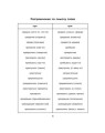isbn_978-5-94455-723-0_Page_2.jpg