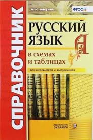 Русский язык в схемах и таблицах. Справочник