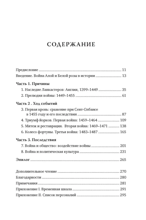 Война Алой и Белой розы. Краткая история