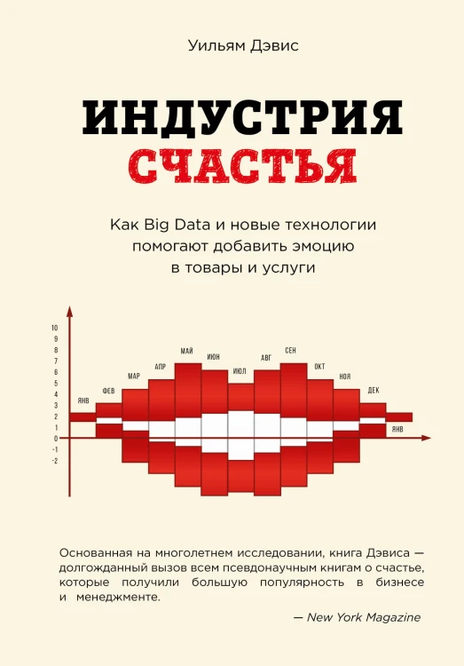 Индустрия счастья. Как Big Data и новые технологии помогают добавить эмоцию в товары и услуги