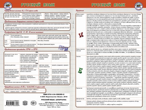 Русский язык Шпаргалка