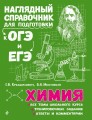 Химия
