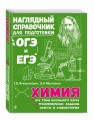Химия