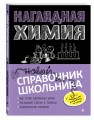 Наглядная химия