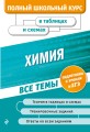 Химия