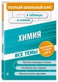 Химия