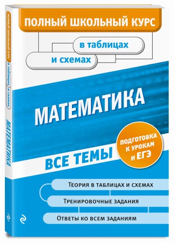 Математика