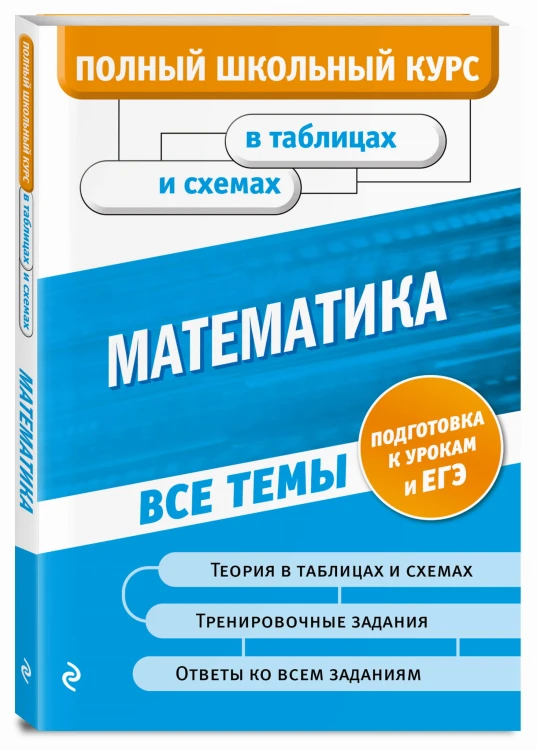 Математика