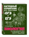 Биология