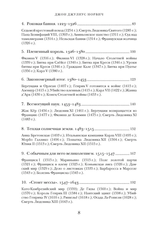 Краткая история Франции