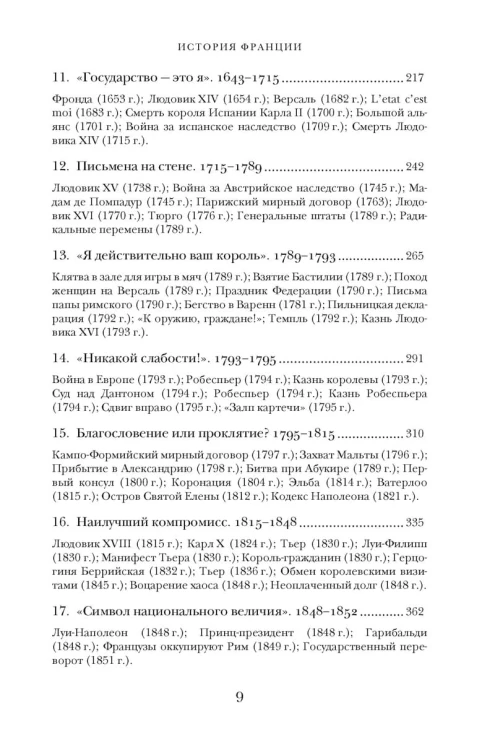 Краткая история Франции