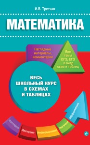Математика