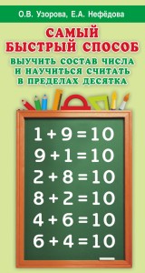 Самый быстрый способ выучить состав числа и научится считать в пределах десятка