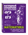 Математика