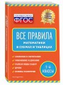 Все правила математики: в схемах и таблицах