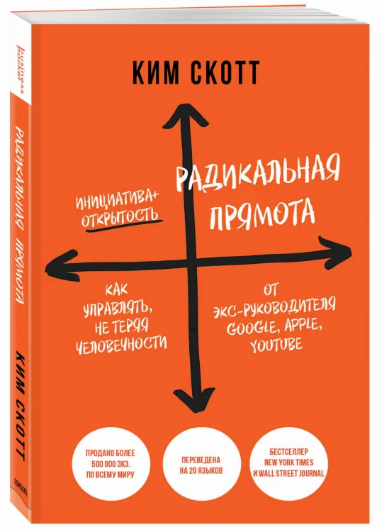 Радикальная прямота. Как управлять не теряя человечности (Radical Candor)