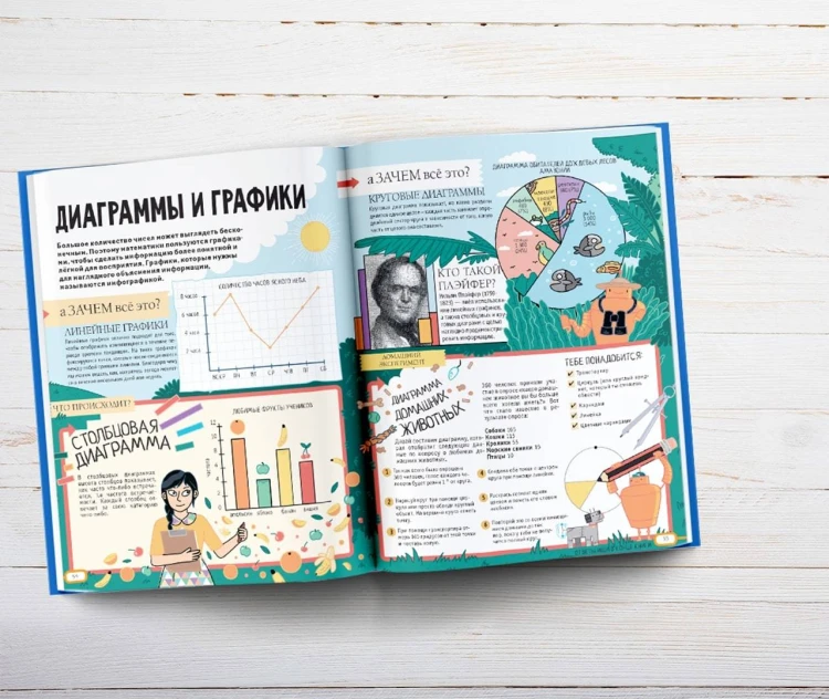 Математические головоломки