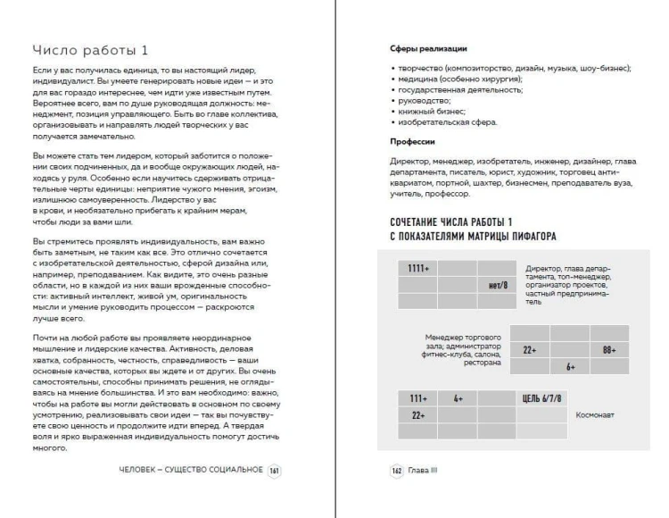 Классическая нумерология. Расшифровка квадрата Пифагора с комбинациями и дополнительными числами