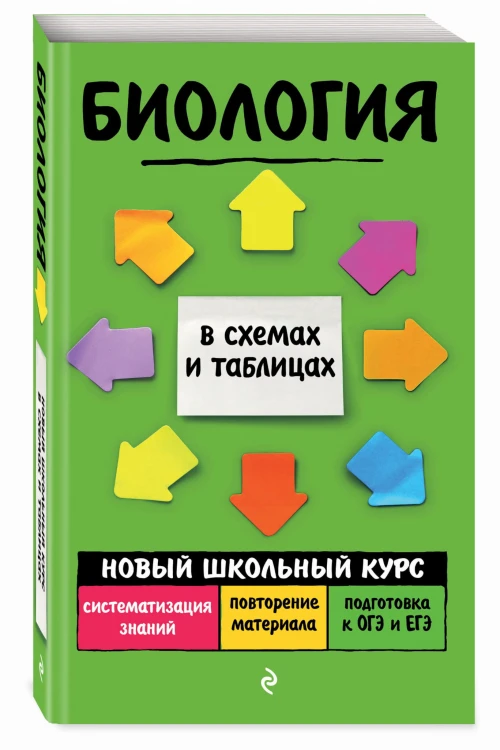 Биология