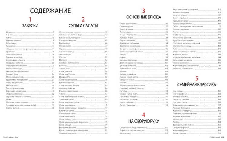 Мировая кухня. 500 рецептов. Шаг за шагом