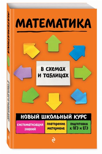 Математика