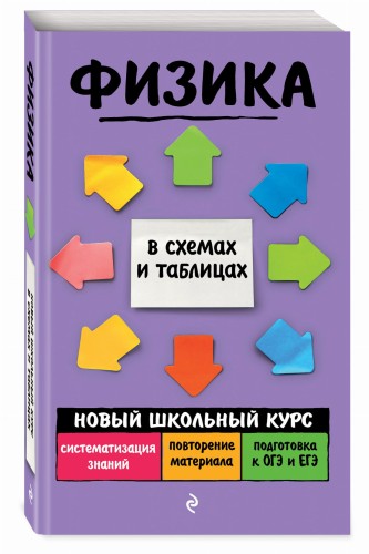 Физика