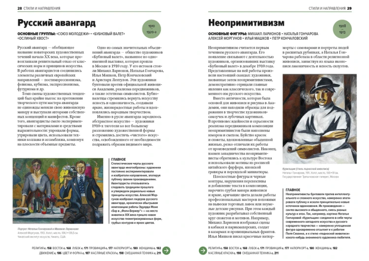 Главное в истории русского искусства 4.png