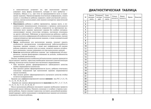 Развитие мышления и внимания: 3-4 года