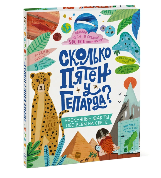 Сколько пятен у гепарда?