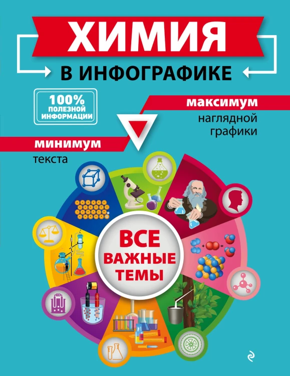 Химия в инфографике