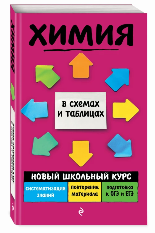 Химия