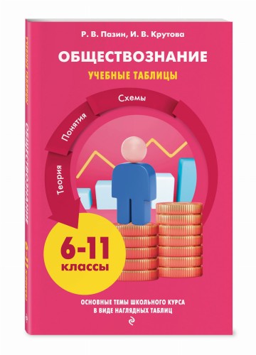 Обществознание