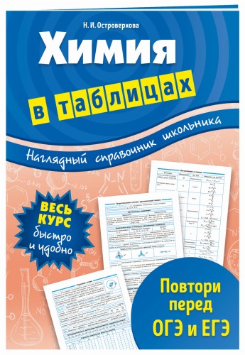 Химия в таблицах